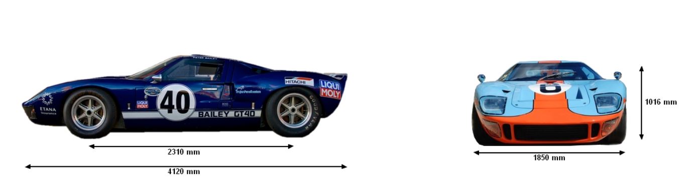 GT40 Dimensions GT40 Dimensions